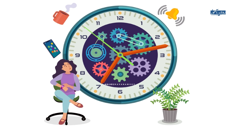 ساعت بیولوژیکی بدن