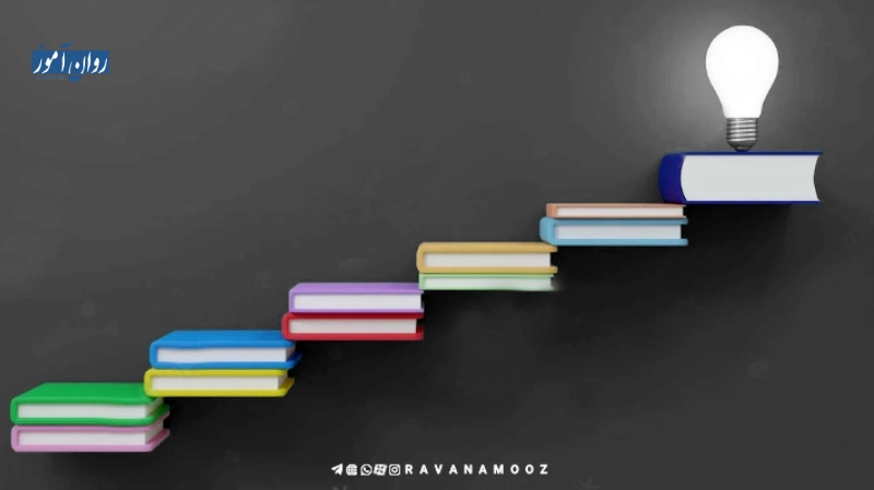 دورنمای تحصیلی و درس خواندن برای کنکور دکتری روانشناسی