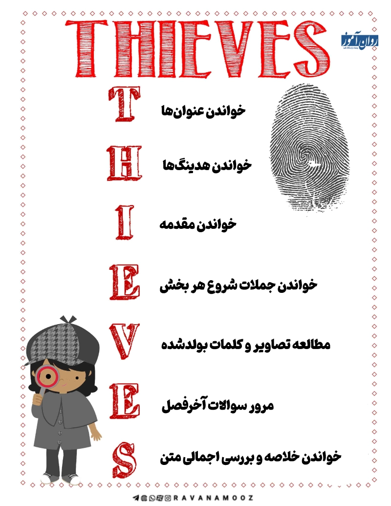 روش مطالعه thieves