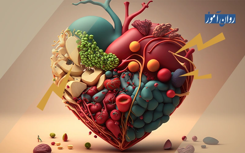 مایندفولنس برای تندرستی