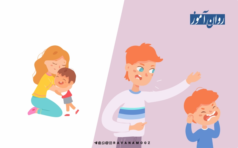تقویت و تنبیه در روانشناسی