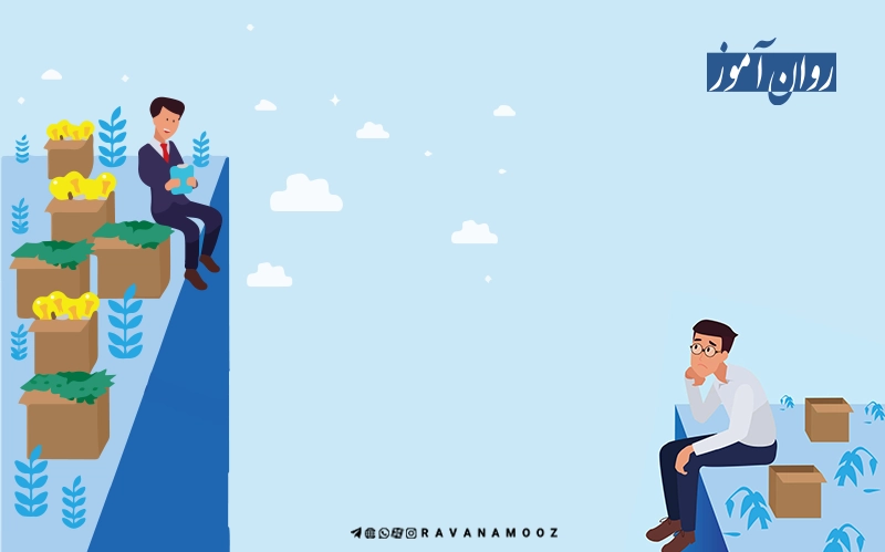 ریسک پذیر بودن و داشتن هدف