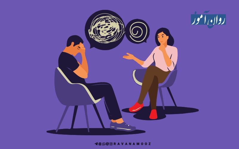 هدف روانشناسی - پیش بینی رفتار مراجع