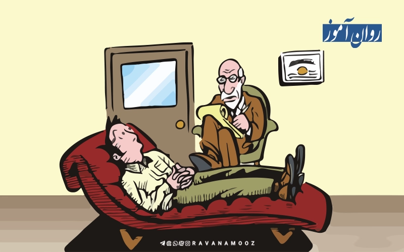 نظریه روانکاوی زیگموند فروید
