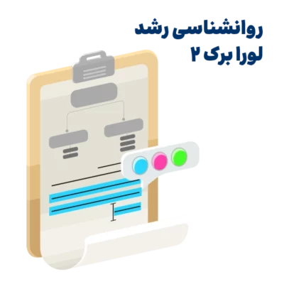 خلاصه کتاب روانشناسی رشد 2 لورا برک