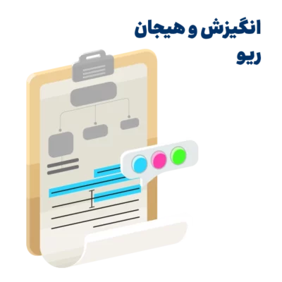خلاصه کتاب انگیزش و هیجان ریو