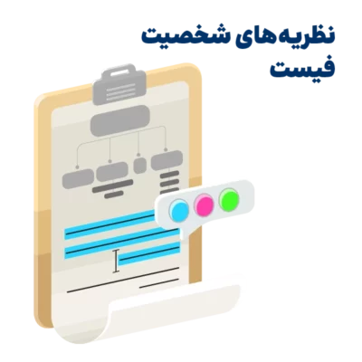 خلاصه کتاب نظریه های شخصیت فیست