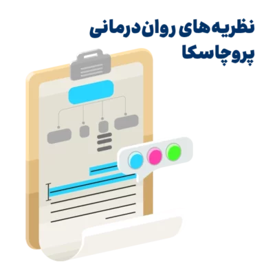 خلاصه کتاب نظریه های روان درمانی پروچاسکا
