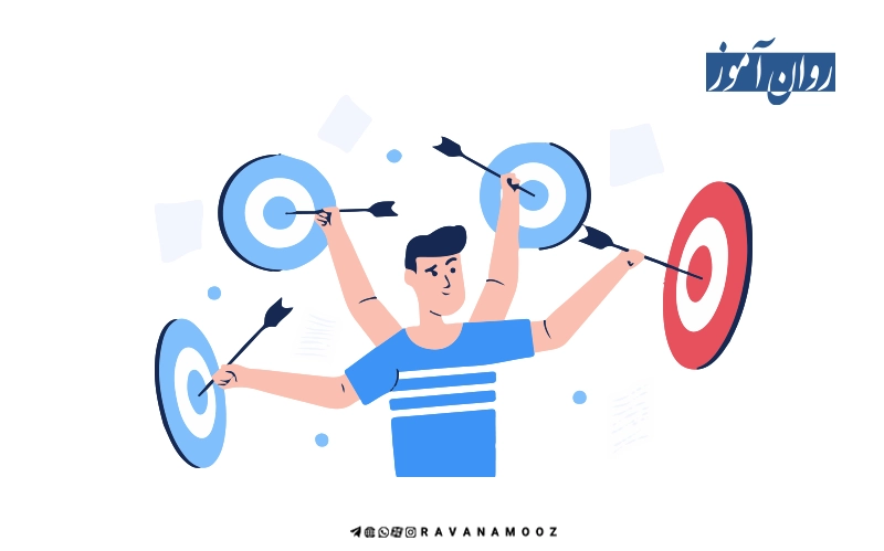 خطای شناختی بایدها