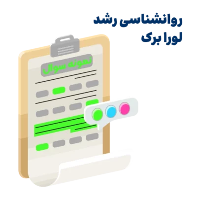 نمونه سوالات روانشناسی رشد لورا برک