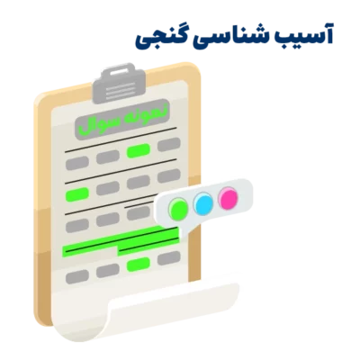 نمونه سوالات کتاب آسیب شناسی روانی گنجی