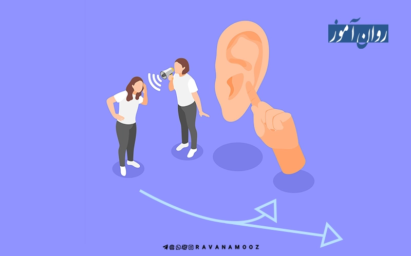 تصمیم گیری براساس حس شنیداری