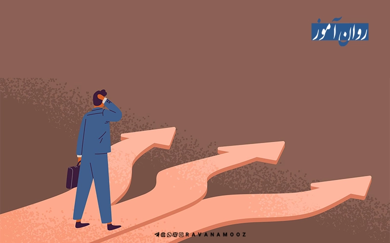 پیچیدگی سبک های تصمیم گیری چیست