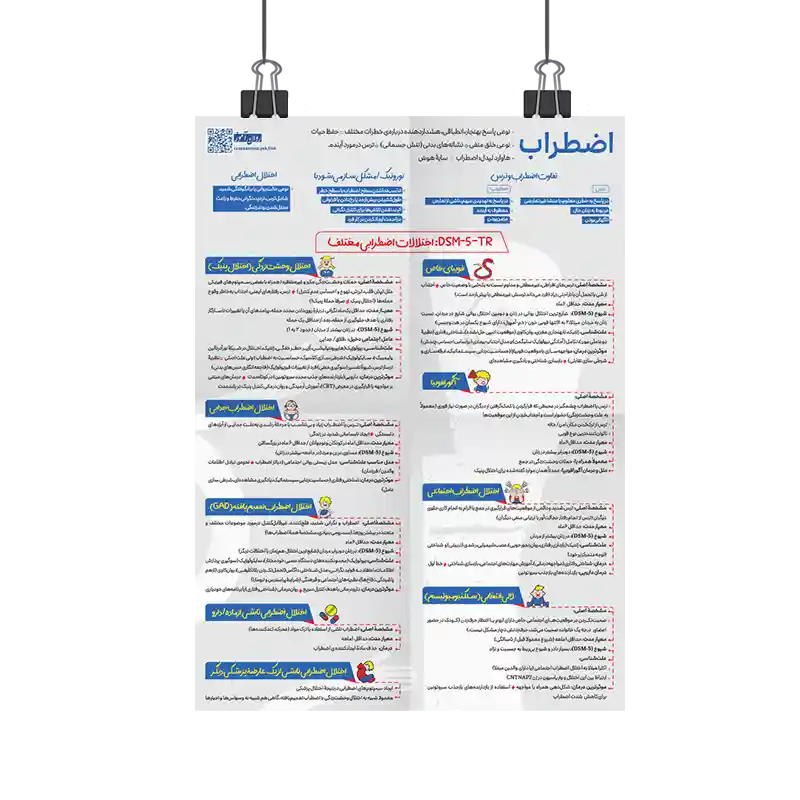 پوستر اختلالات اضطرابی روان آموز