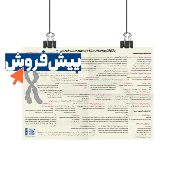 پیش فروش پوستر اختلالات کروموزوم جنسی و غیر جنسی روان آموز