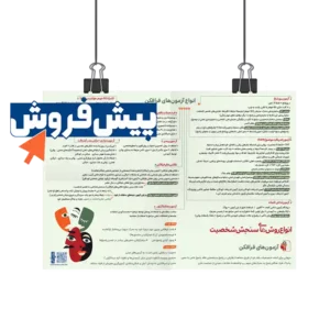 پیش فروش پوستر روش های سنجش شخصیت فرافکن روان آموز