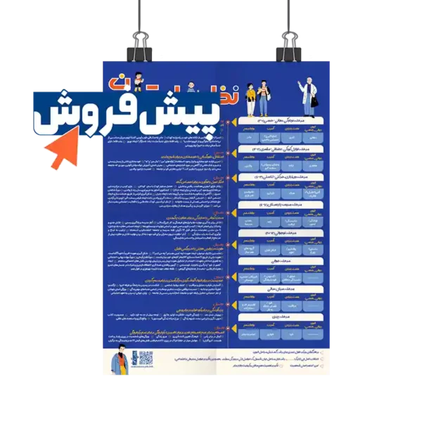 پیش فروش پوستر نظریه اریکسون روان آموز