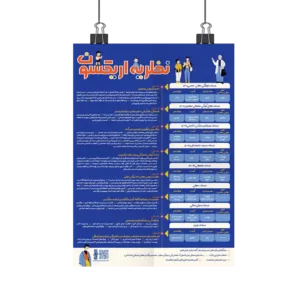 پوستر نظریه اریکسون روان آموز