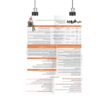 پوستر نظریه فروید روان آموز