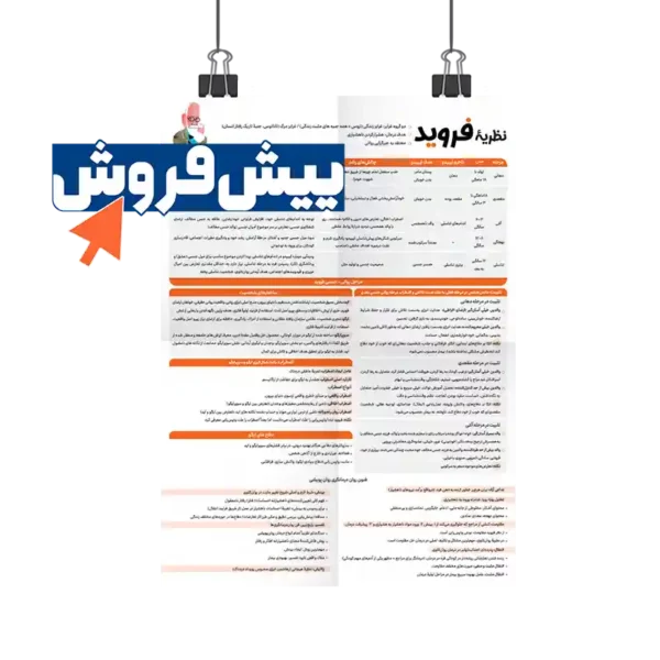 پیش فروش پوستر نظریه فروید روان آموز
