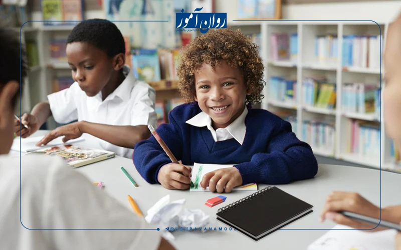 بازارکار کارشناسی ارشد علوم تربیتی