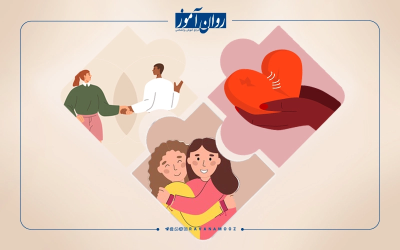 نظریه عشق رولو می - نظریه های عشق در روانشناسی