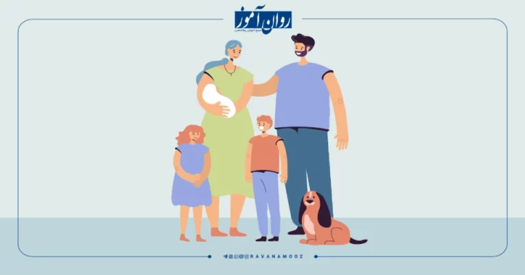 نظریه ترتیب تولد آدلر و تاثیر آن بر شخصیت فرزندان