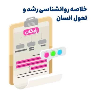 خلاصه کتاب روانشناسی رشد پاپالیا