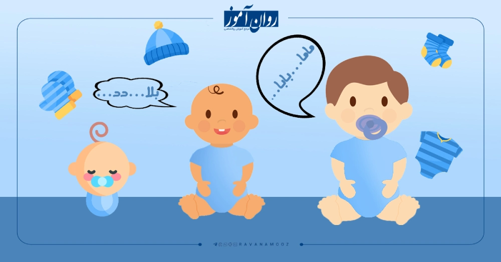 مراحل رشد زبان کودک چیست