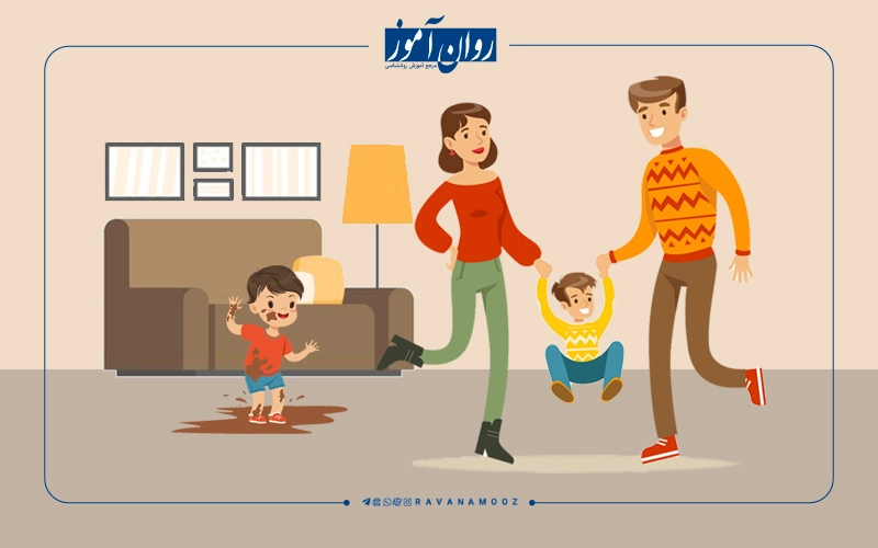 ویژگی های فرزند اول در نظریه ترتیب تولد آدلر