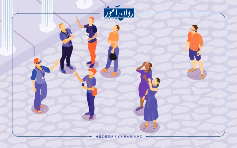 نفوذ اجتماعی در روانشناسی اجتماعی