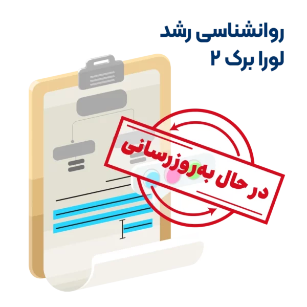 خلاصه کتاب روانشناسی رشد 2 لورا برک به روزرسانی