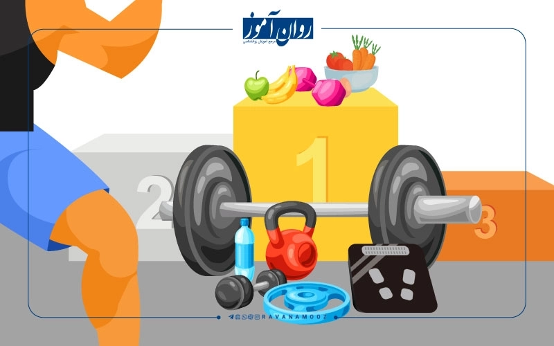 خودتنظیمی از نظر بندورا