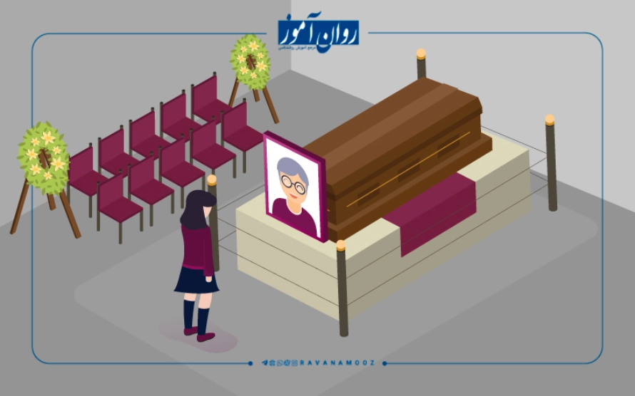باور و ذهنیت کودک از مرگ