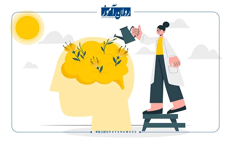 سوالات مصاحبه ارزیابی بالینی