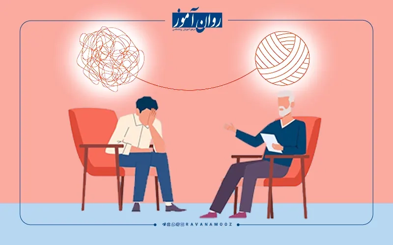 روش مصاحبه بالینی