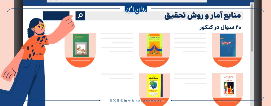 منابع درس آمار و روش تحقیق برای رشته روانشناسی اسلامی