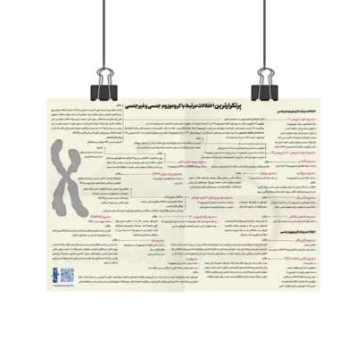 پوستر اختلالات کروموزوم جنسی و غیر جنسی روان آموز