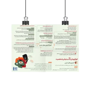 پوستر روش های سنجش شخصیت روان آموز