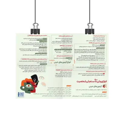 پوستر روش های سنجش شخصیت روان آموز