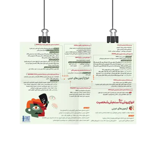 پوستر روش های سنجش شخصیت روان آموز