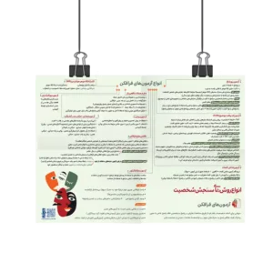 پوستر روش های سنجش شخصیت فرافکن روان آموز