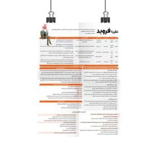 پوستر نظریه فروید روان آموز