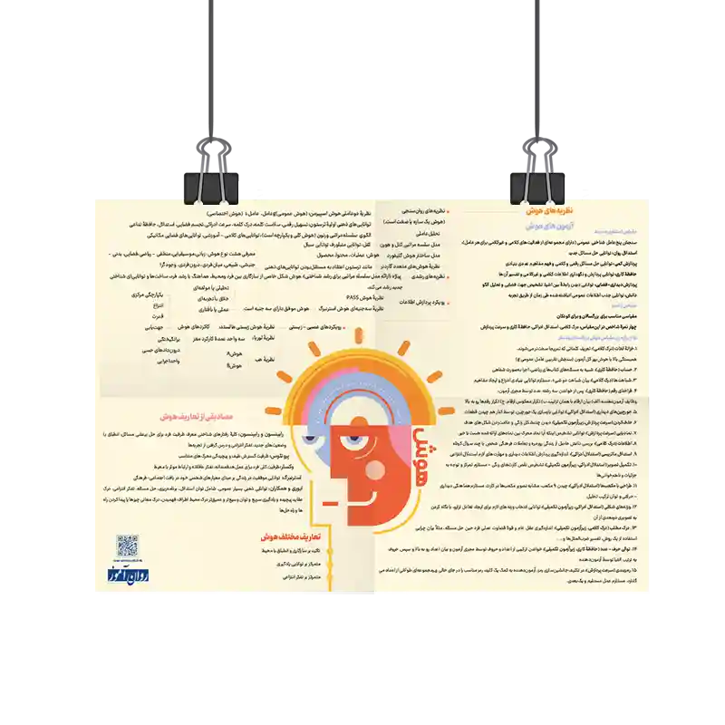 پوستر هوش روان آموز