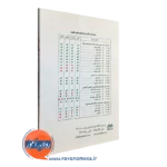 خرید کتاب سوالات نظریه های شخصیت گنجی