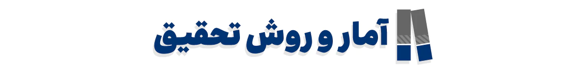 کتاب های آمار و روش تحقیق