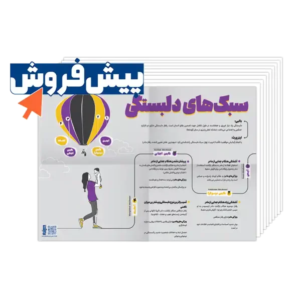 پیش فروش پکیج پوستر های آموزشی روان آموز
