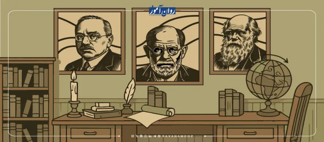 شخصیت های مهم روانشناسی شخصیت از قرن بیست به بعد