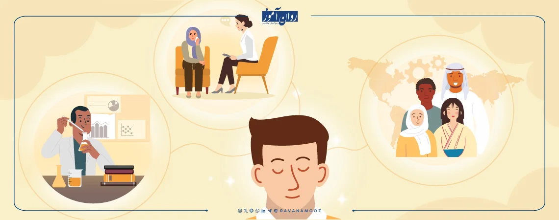 کاربردهای روانشناسی دین در زندگی روزمره