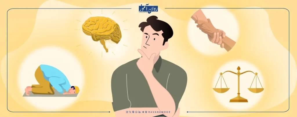 تحلیل های روانشناخاتی درباره روانشناسی دین